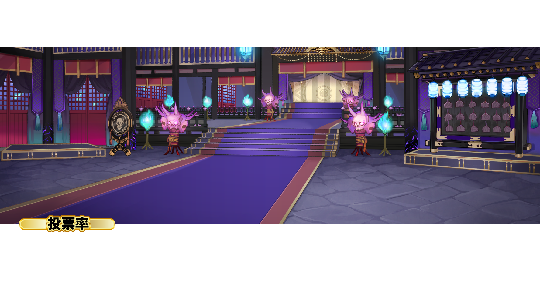 第1位 閻魔王