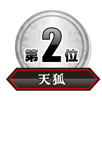 第2位