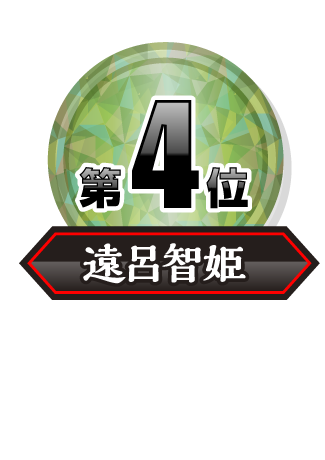 第4位